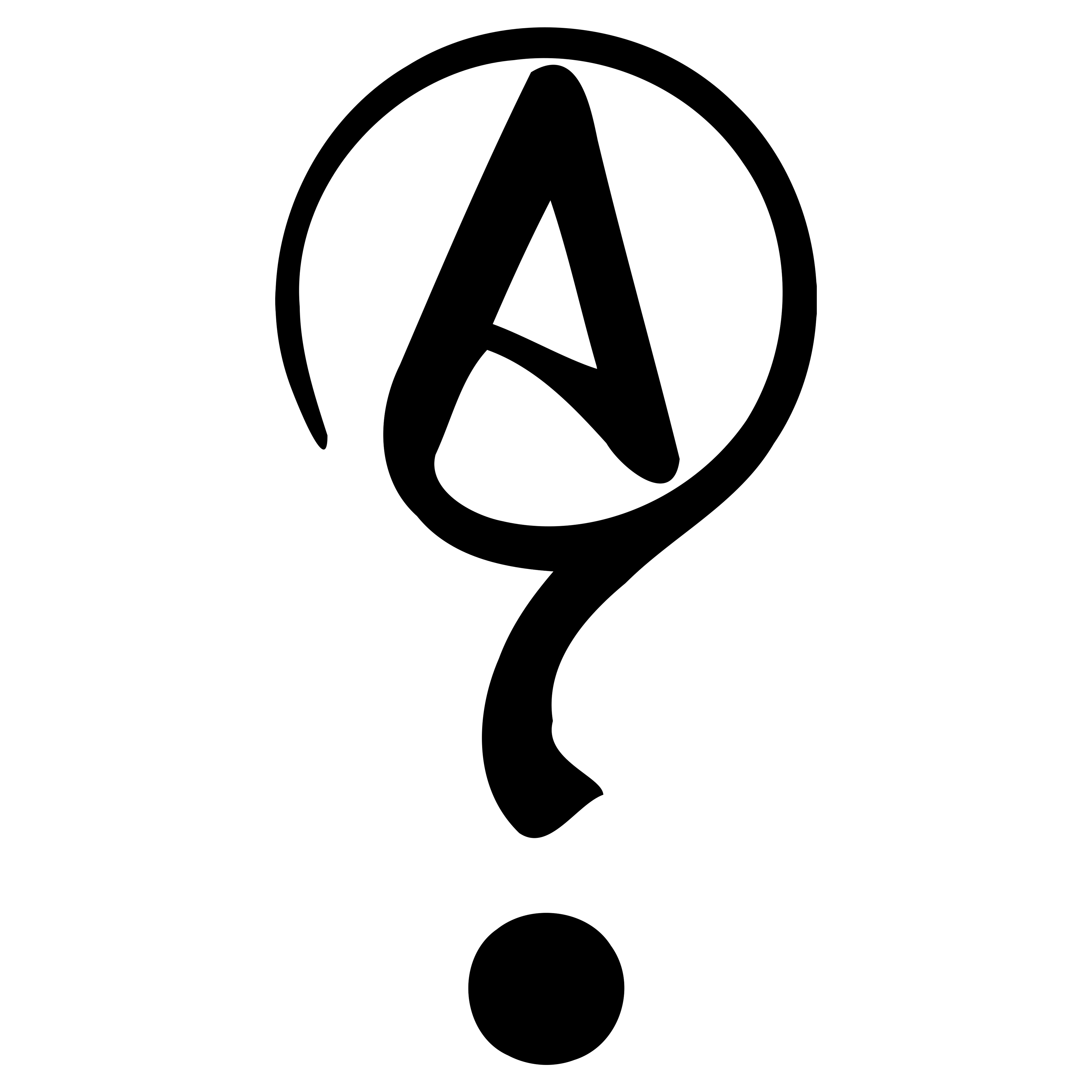 الإيمان باللا إيمان